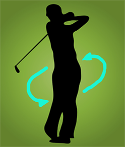 Poor Swing Mechanics, Repetitive Movements Can Lead to Golf Injuries